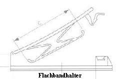 Flachbandhalter
