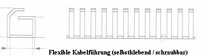 Flexible Kabelfhrung (selbstklebend / schraubbar)