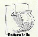 Rasterschelle